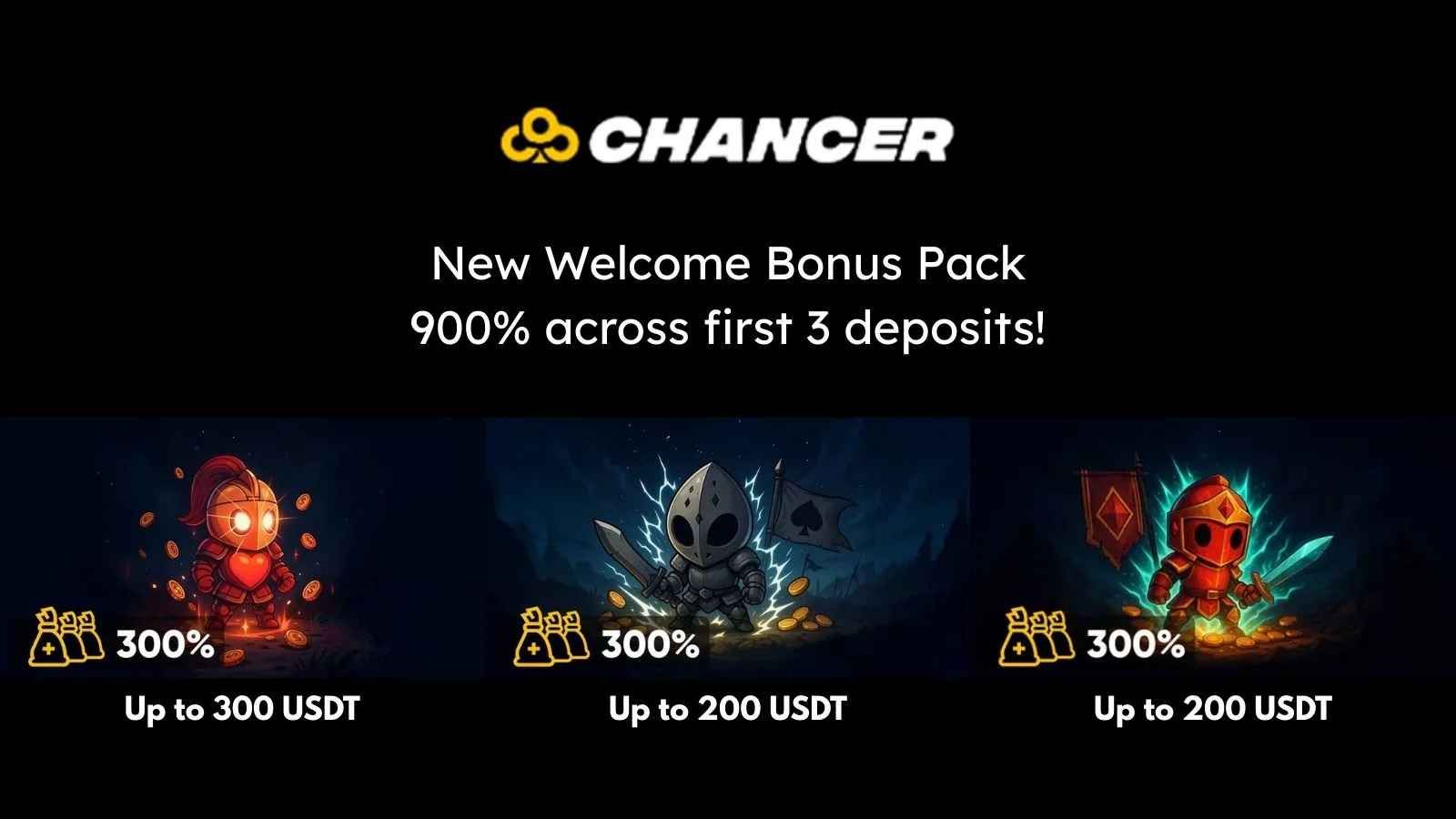 Chancer Casino Lancia un Nuovo Bonus di Benvenuto del 900% per i Nuovi Giocatori!