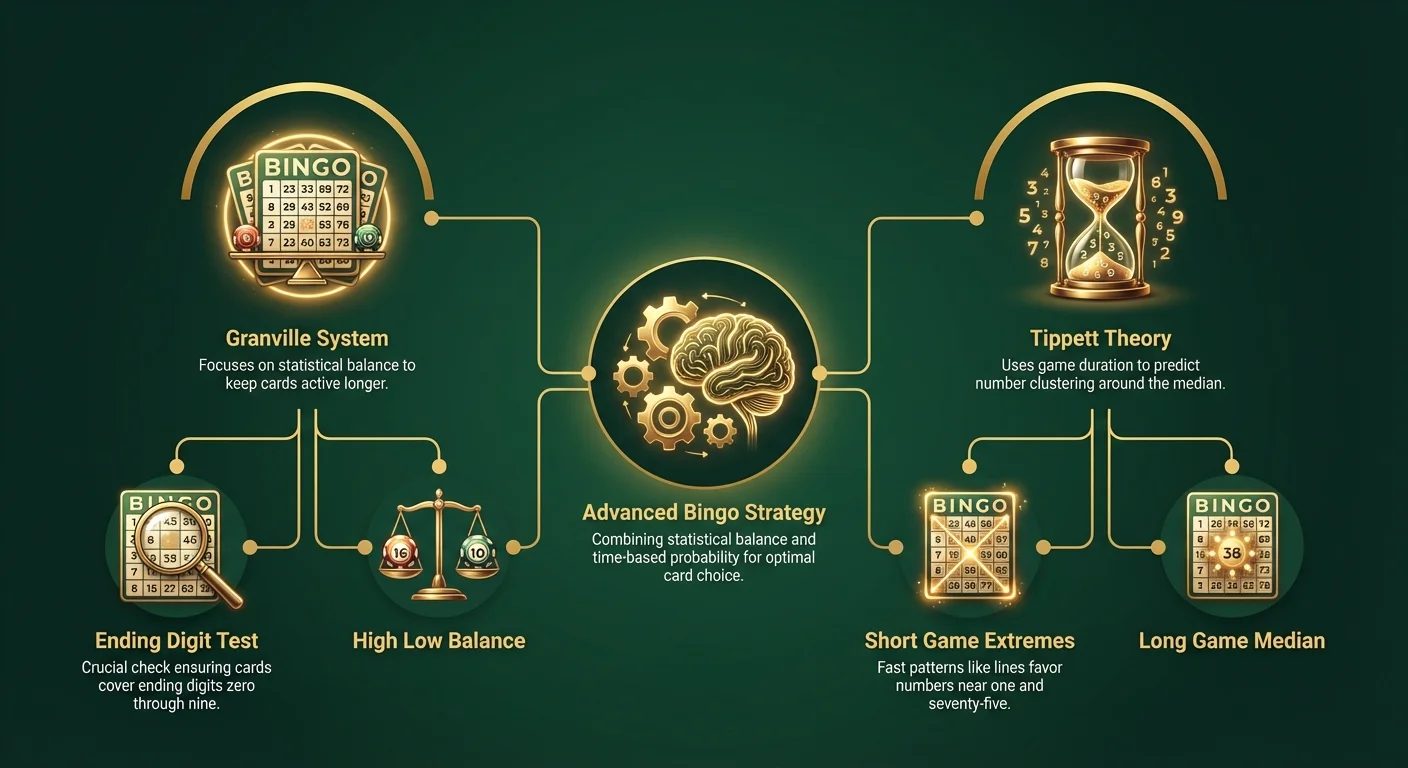 Infographic