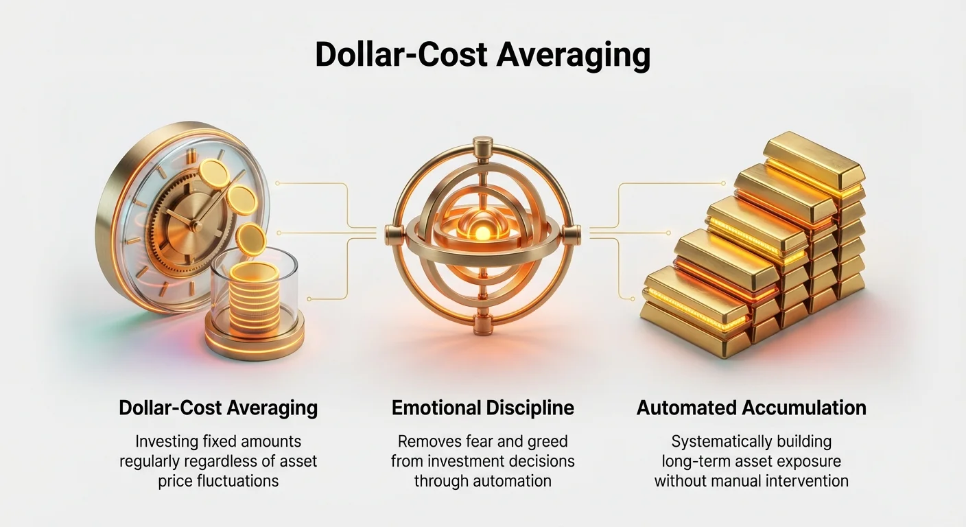 Infographic