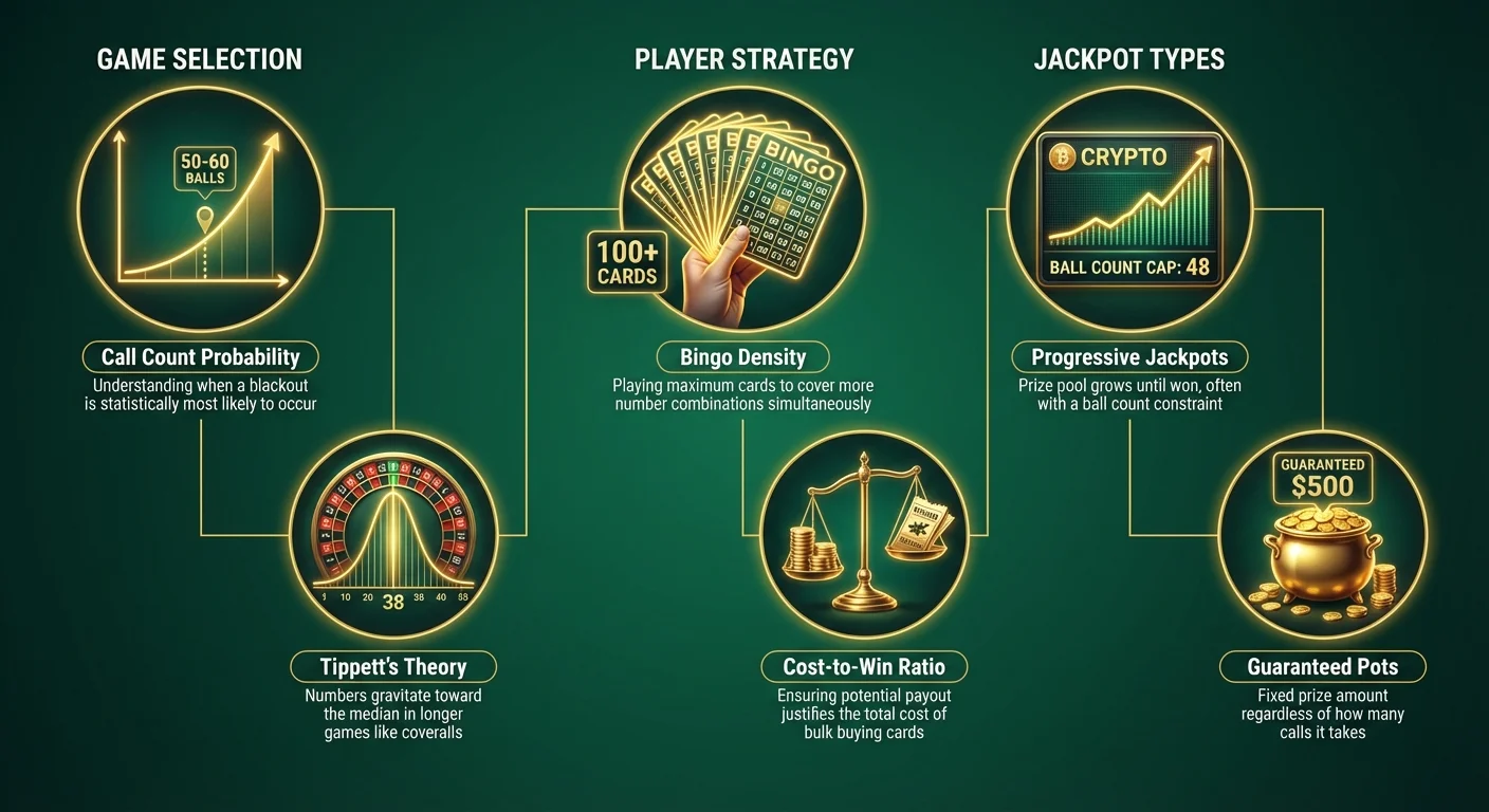 Infographic