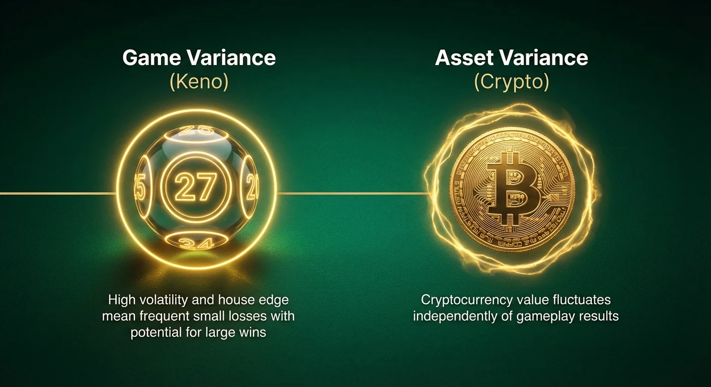 Infographic