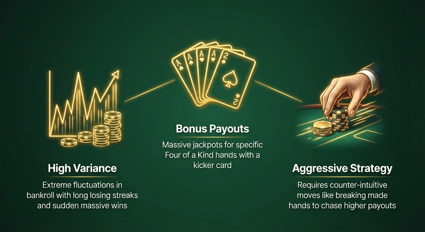 Infographic