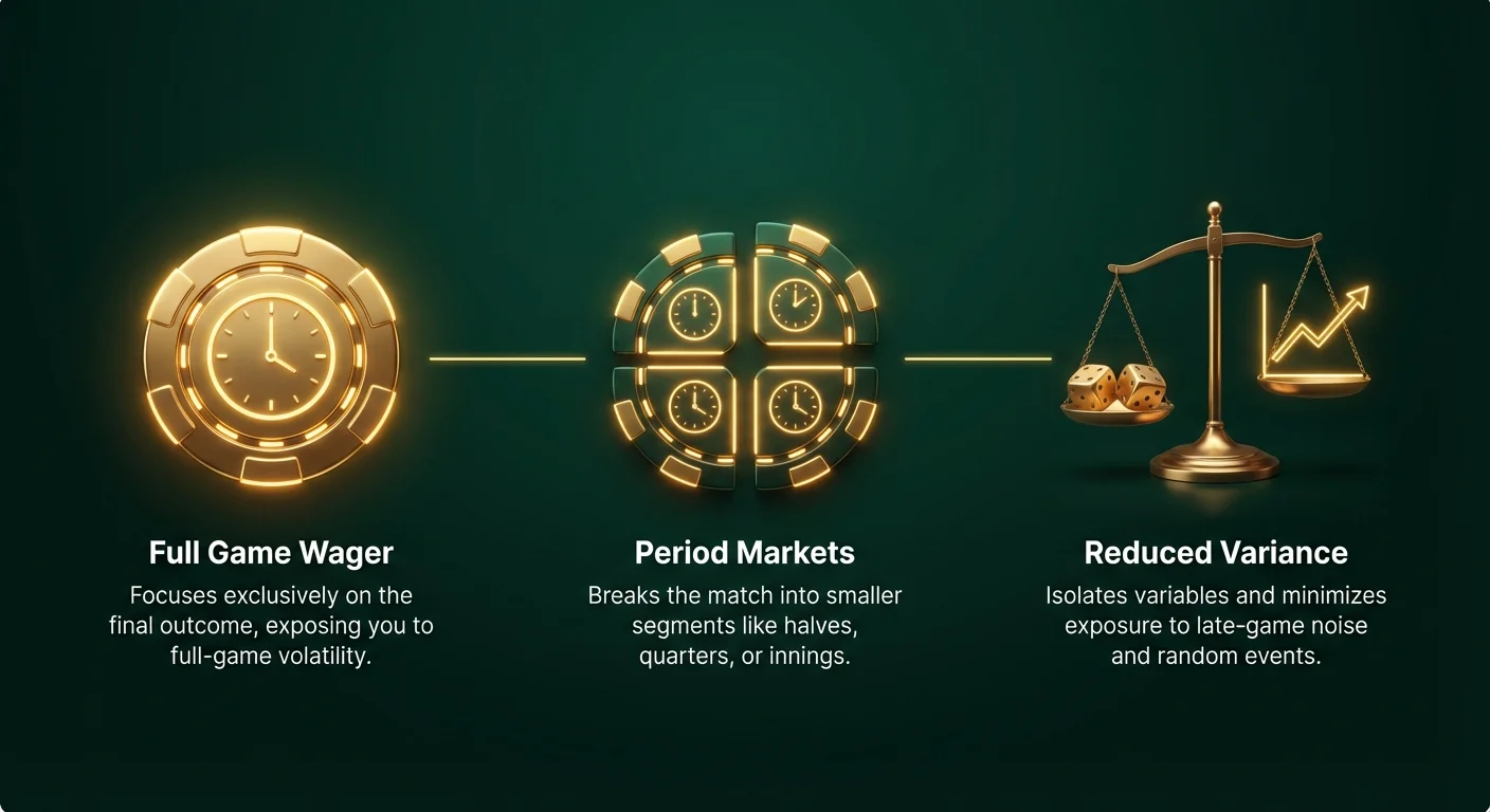 Infographic