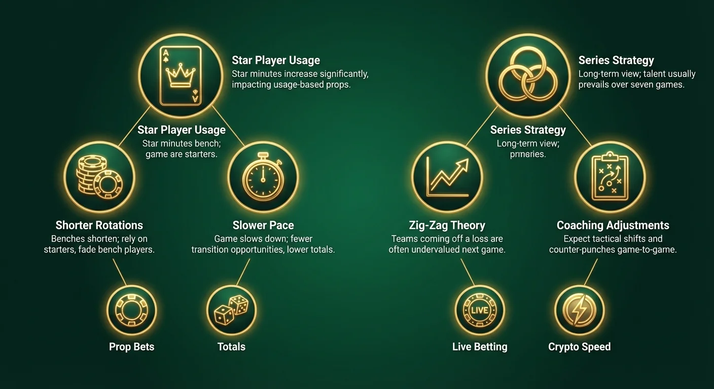 Infographic