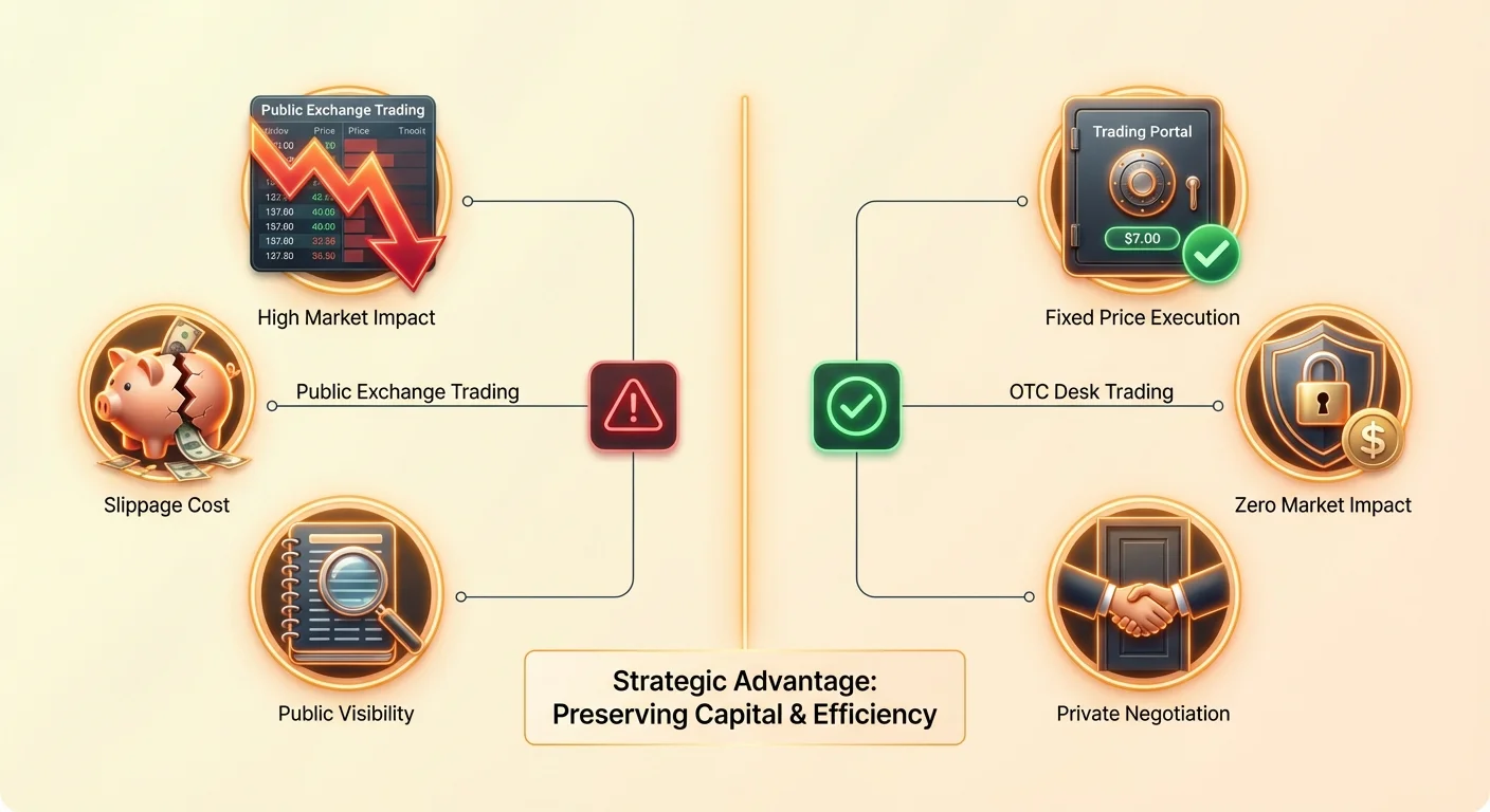 Infographic