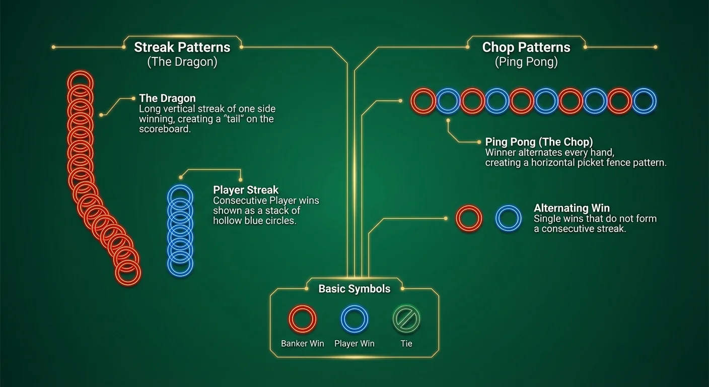 Infographic