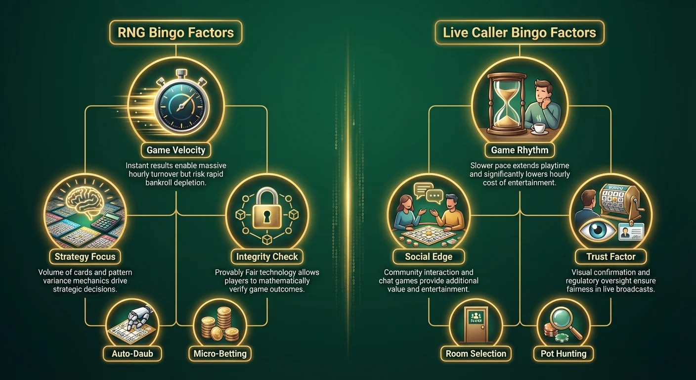Infographic