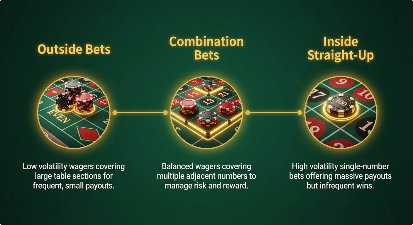 Infographic