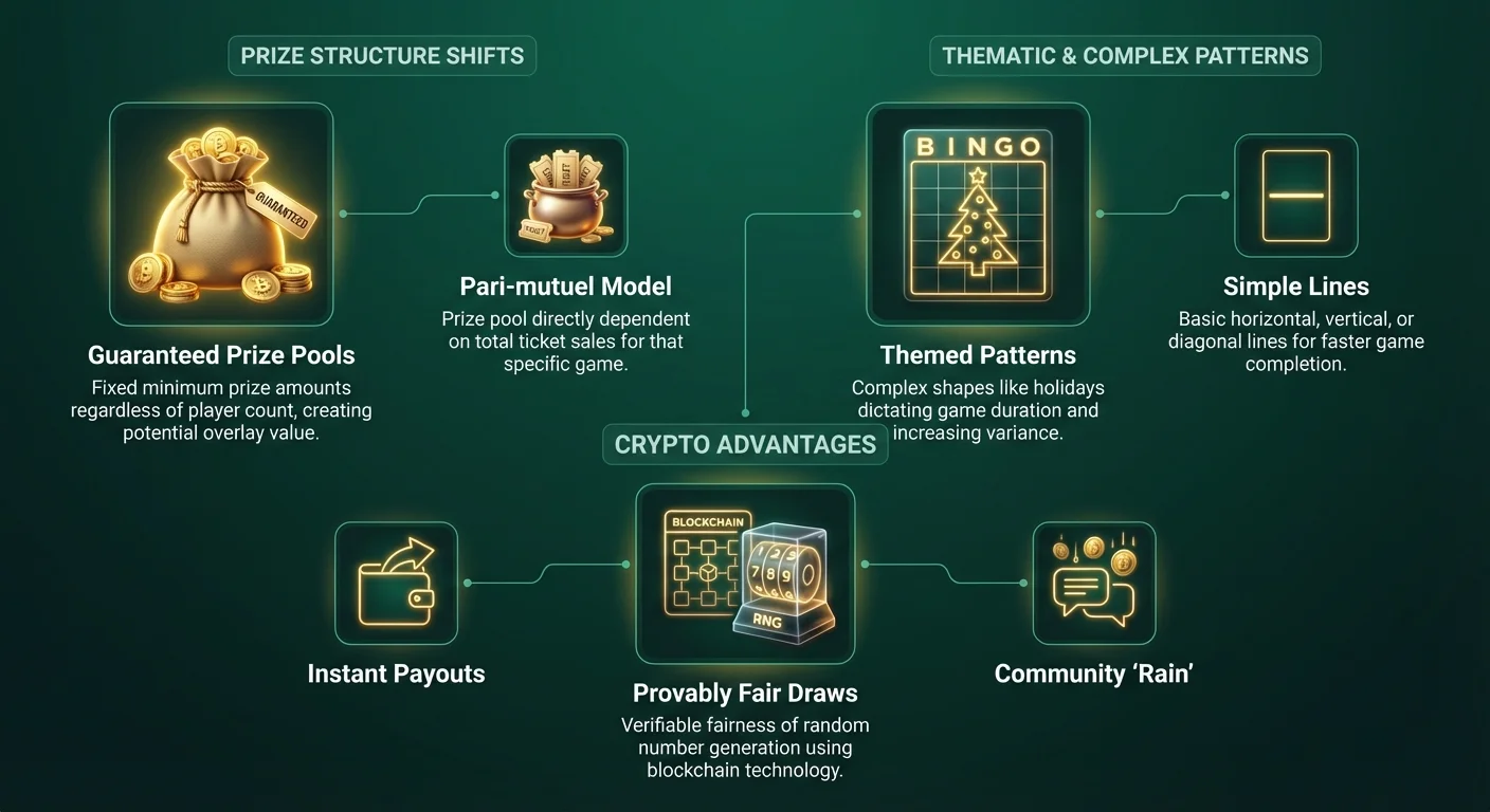 Infographic