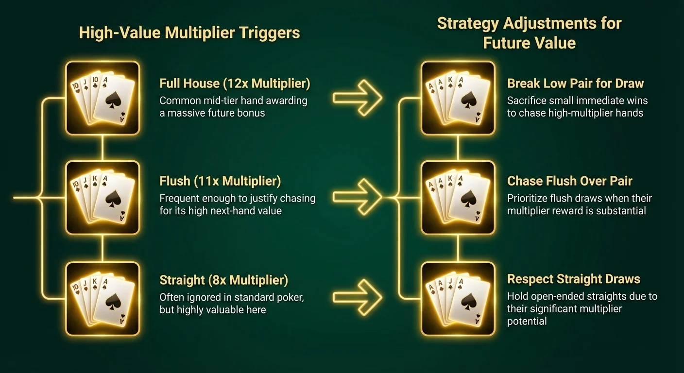 Infographic