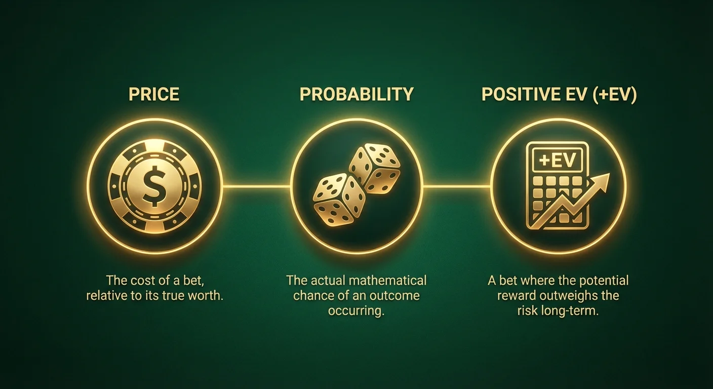 Infographic